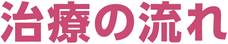 治療の流れ